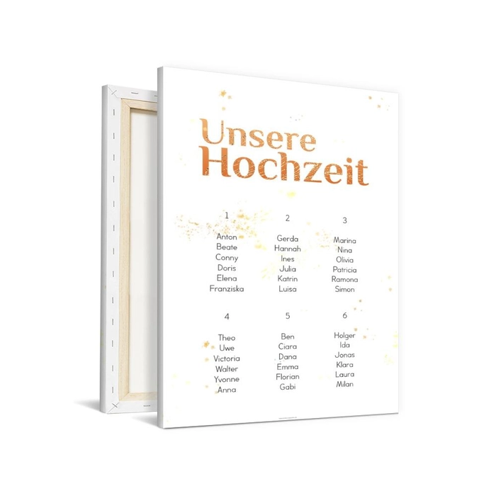 Einfach Ja!