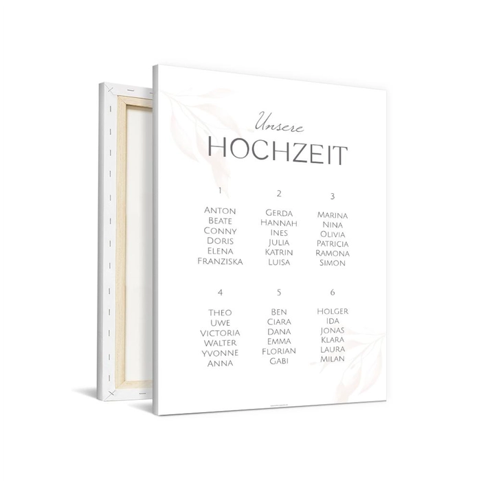 Transparente Zukunft