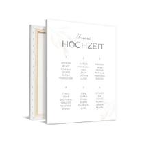Transparente Zukunft